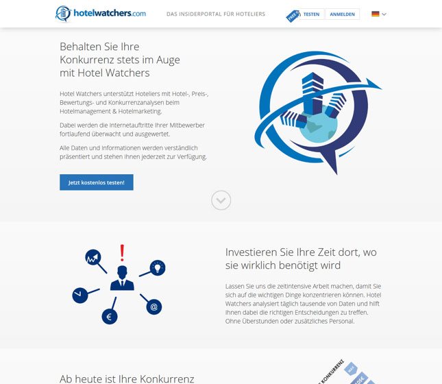 Grafik Projekt hotelwatchers.com